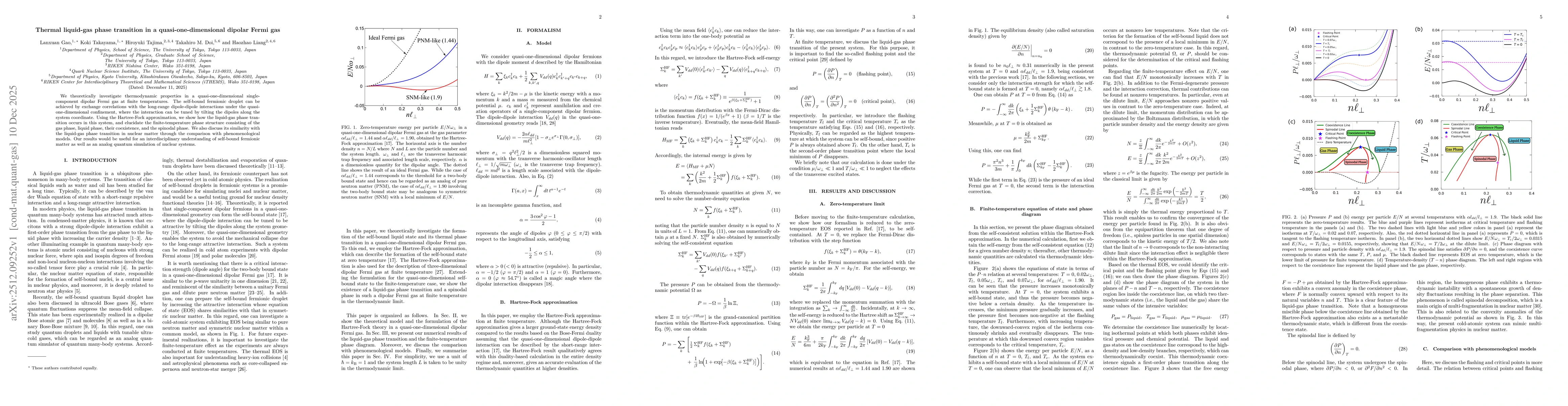 Thumbnail for Thermal liquid-gas phase transition in a quasi-one-dimensional dipolar Fermi gas