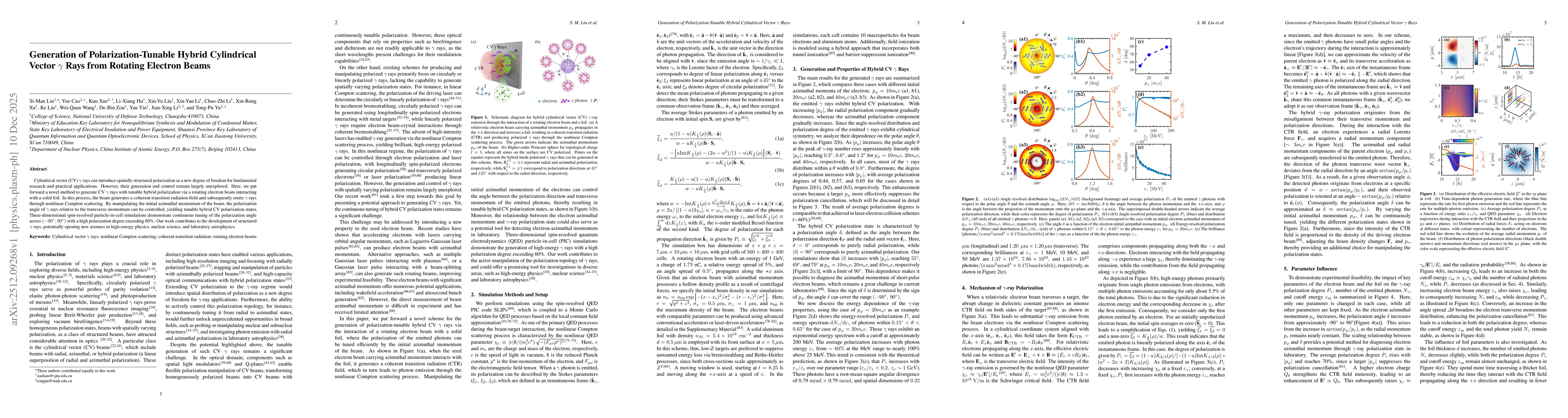 Thumbnail for Generation of Polarization-Tunable Hybrid Cylindrical Vector gamma Rays