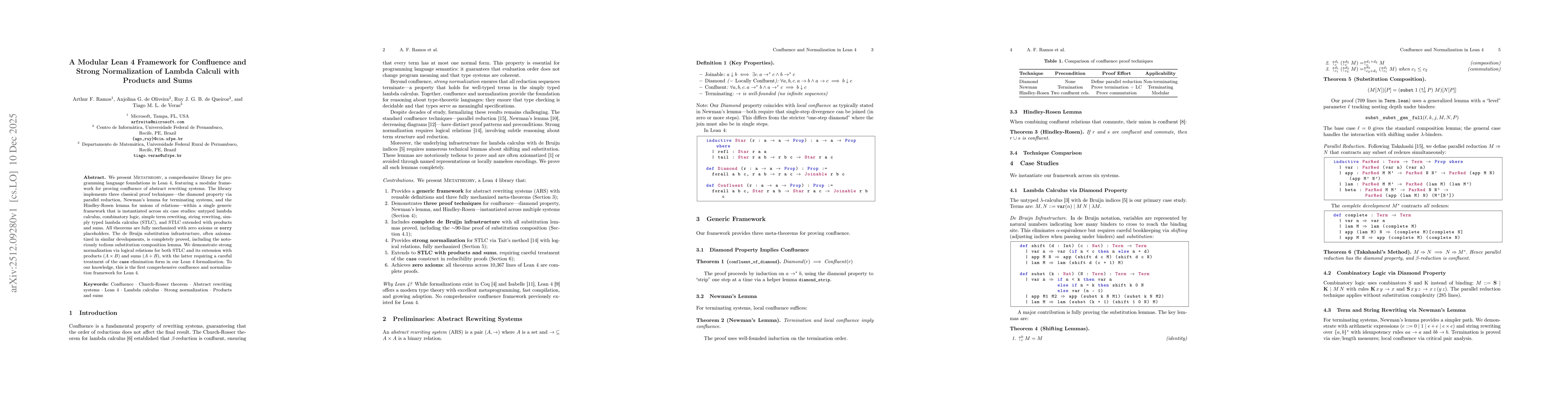 Thumbnail for A Modular Lean 4 Framework for Confluence and Strong Normalization of Lambda Calculi with Products and Sums