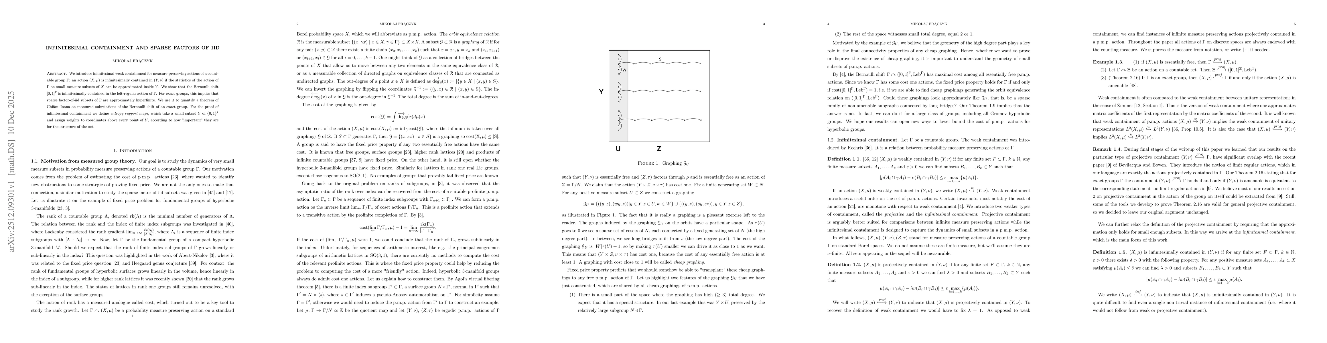 Thumbnail for Infinitesimal containment and sparse factors of iid