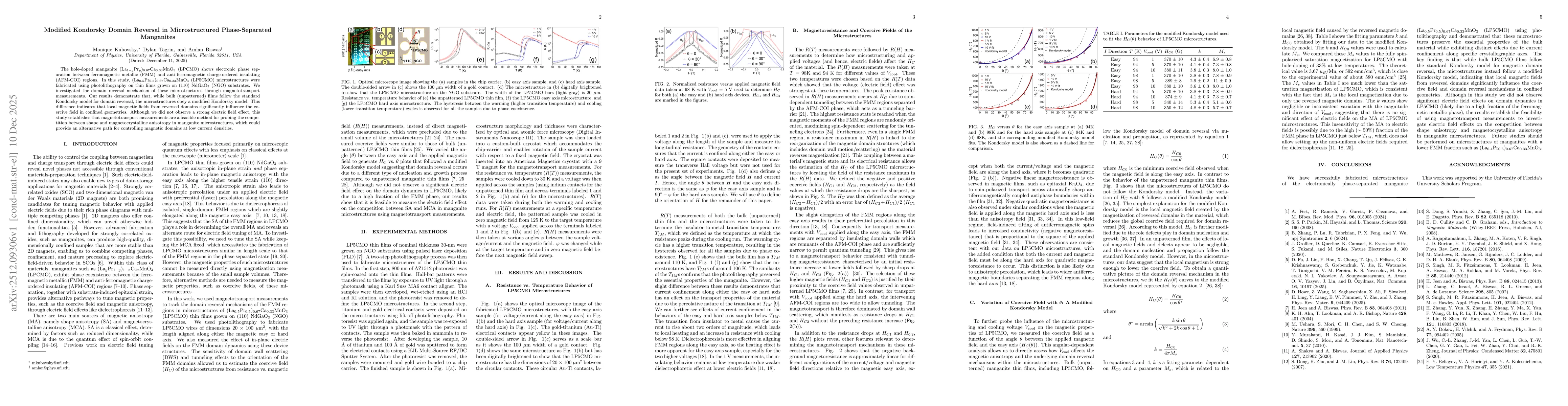 Thumbnail for Modified Kondorsky Domain Reversal in Microstructured Phase-Separated Manganites