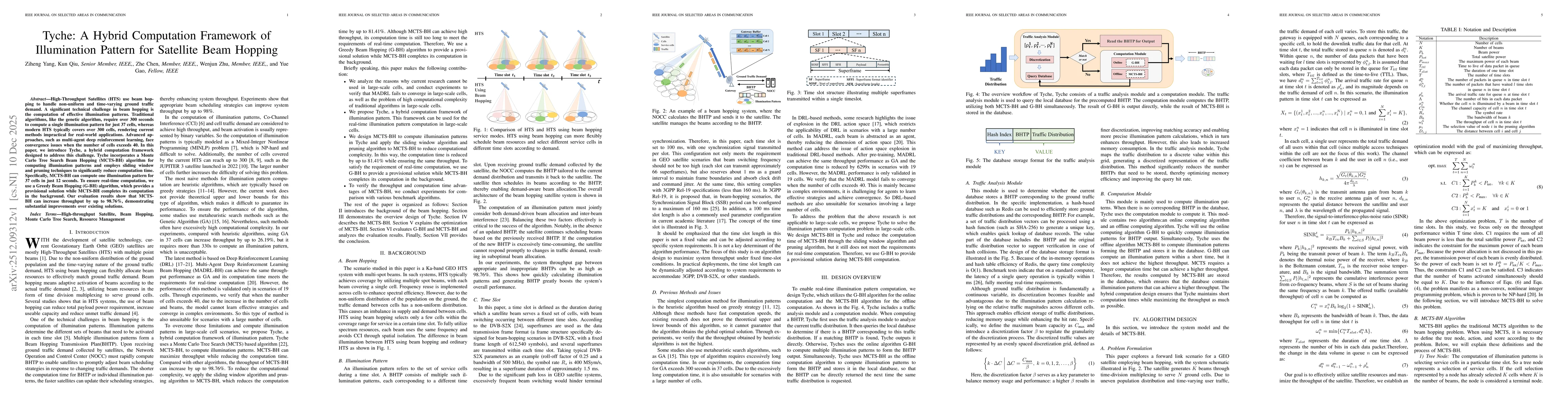 Thumbnail for Tyche: A Hybrid Computation Framework of Illumination Pattern for Satellite Beam Hopping