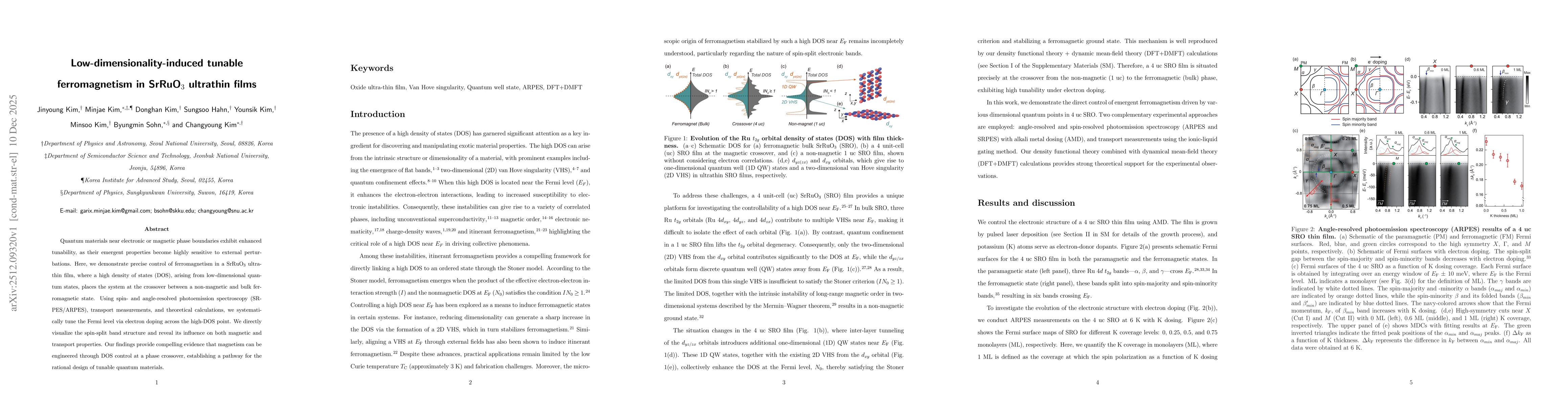 Thumbnail for Low-dimensionality-induced tunable ferromagnetism in SrRuO$_3$ ultrathin films