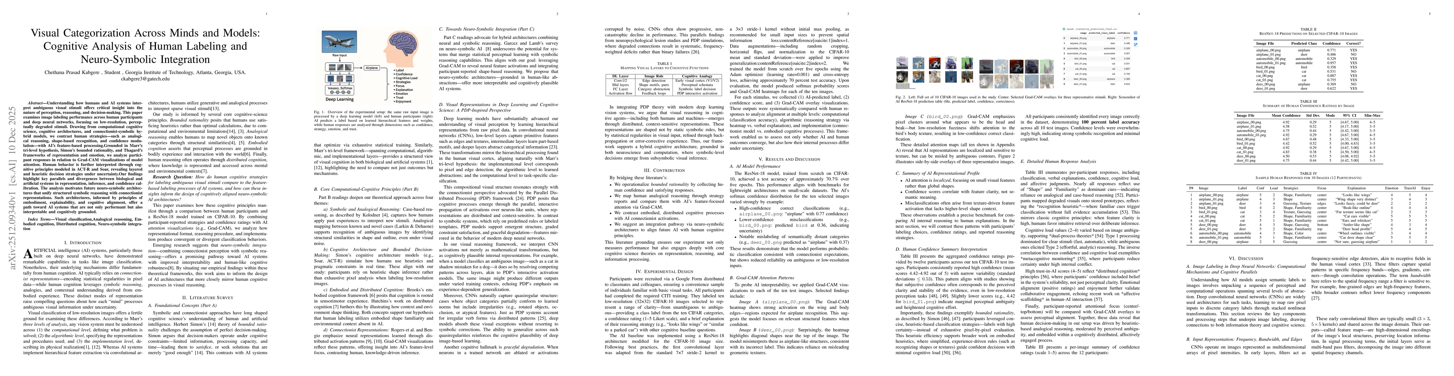 Thumbnail for Visual Categorization Across Minds and Models: Cognitive Analysis of Human Labeling and Neuro-Symbolic Integration