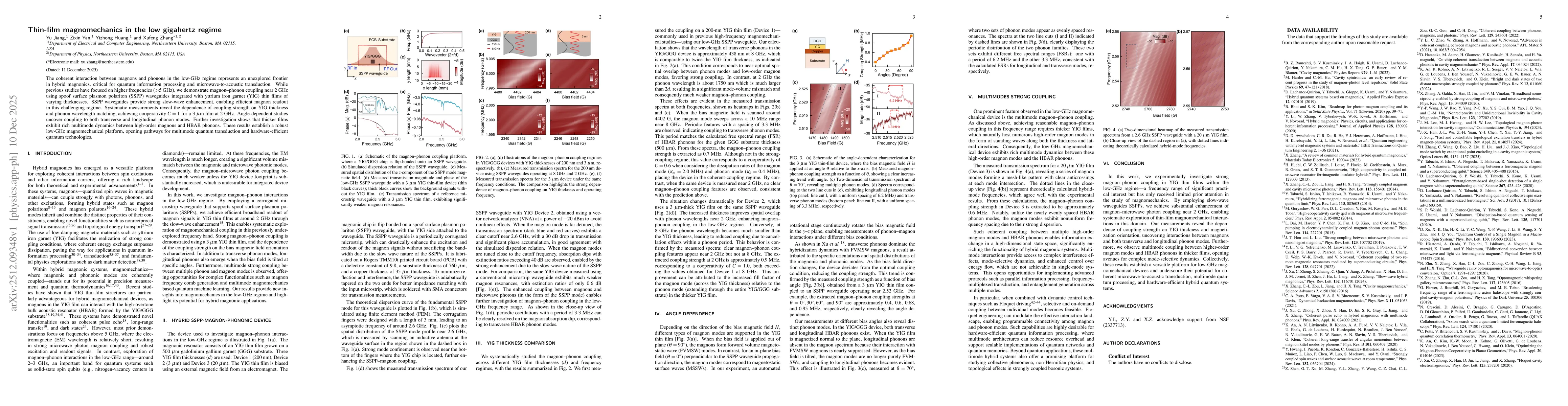 Thumbnail for Thin-film magnomechanics in the low gigahertz regime