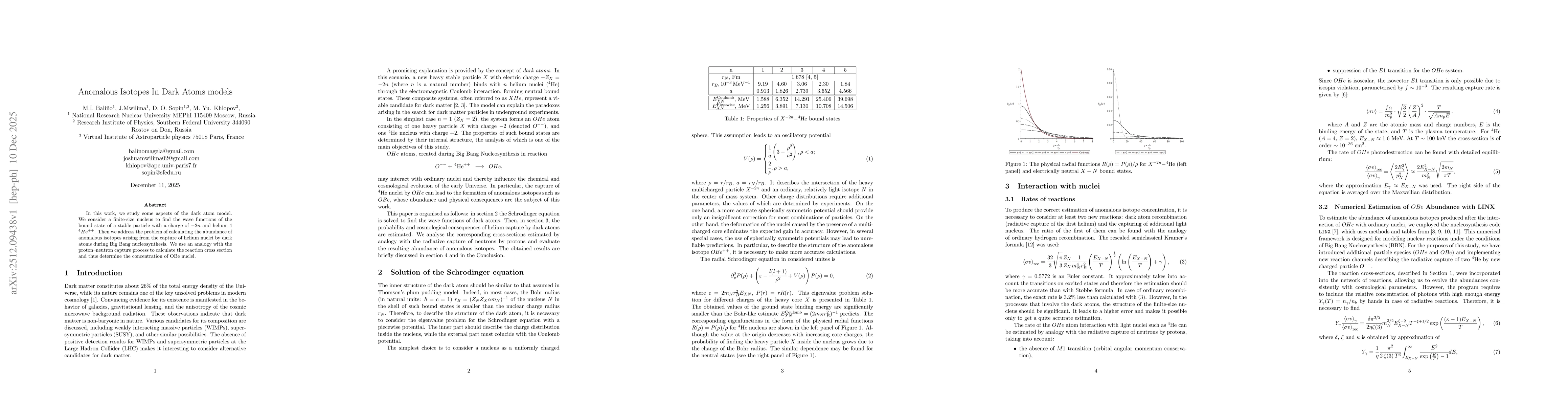 Thumbnail for Anomalous Isotopes In Dark Atoms models