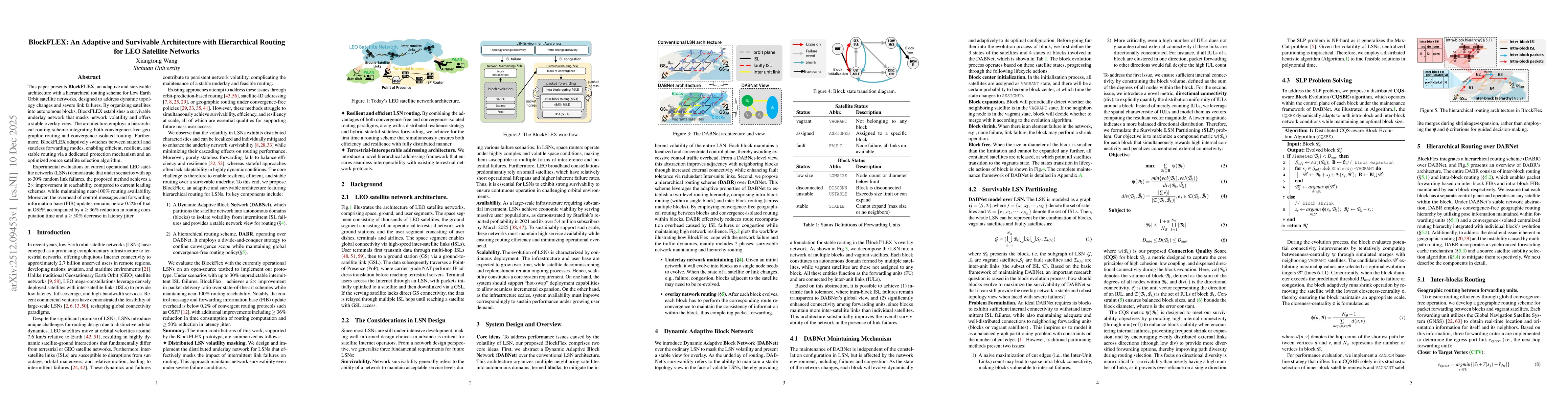 Thumbnail for BlockFLEX: An Adaptive and Survivable Architecture with Hierarchical Routing for LEO Satellite Networks