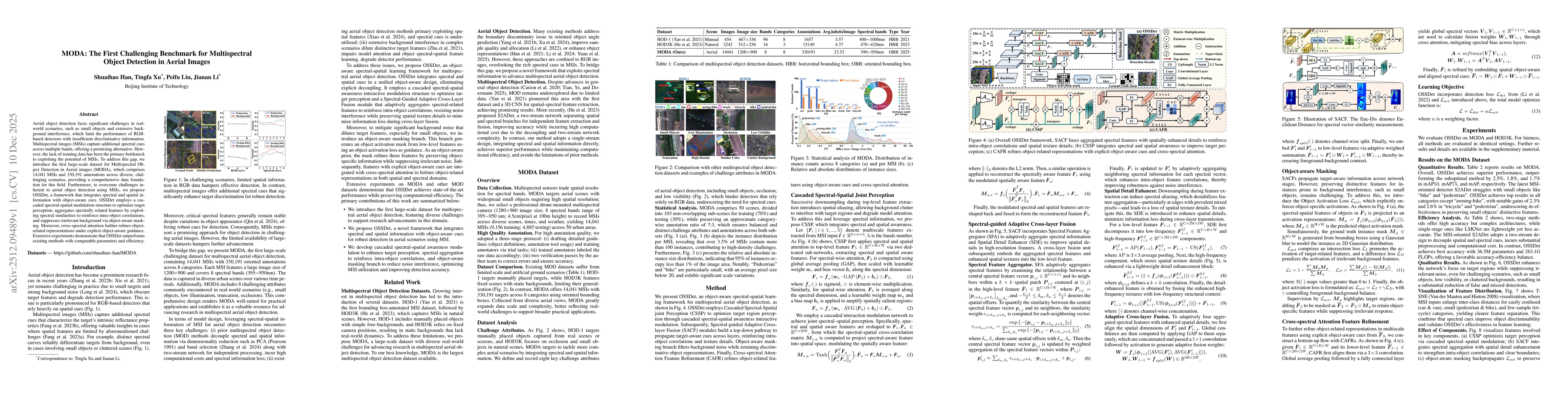Thumbnail for MODA: The First Challenging Benchmark for Multispectral Object Detection in Aerial Images