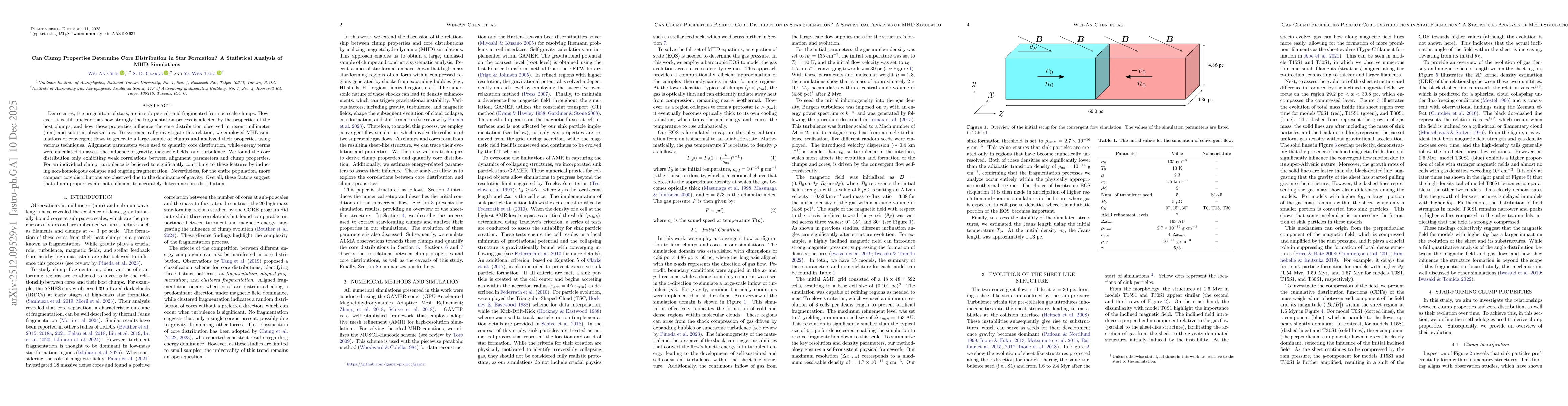 Thumbnail for Can Clump Properties Predict Core Distribution in Star Formation? A Statistical Analysis of MHD Simulations