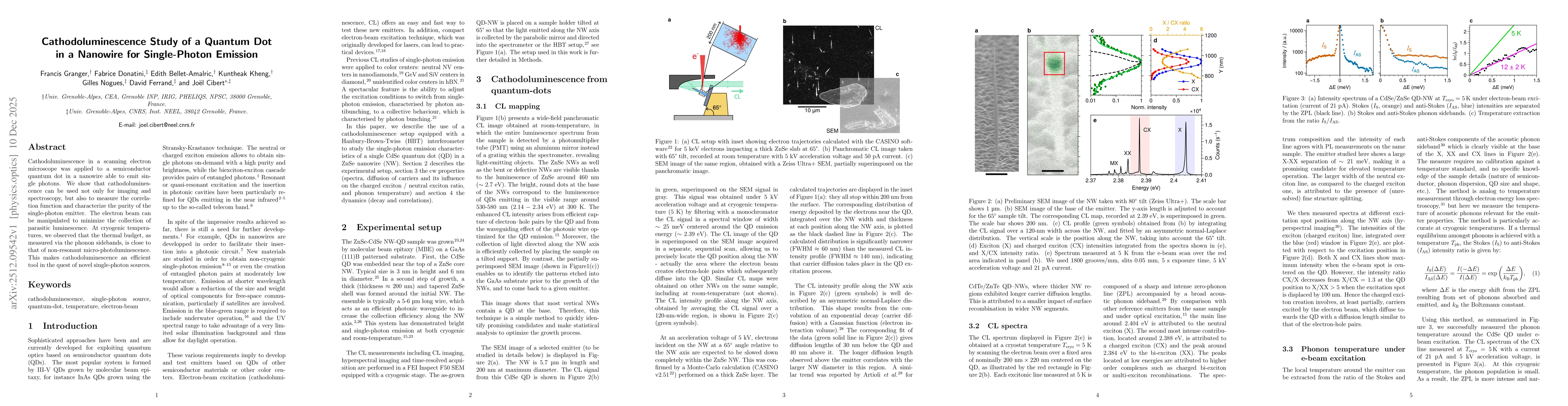 Thumbnail for Cathodoluminescence Study of a Quantum Dot in a Nanowire for Single-Photon Emission