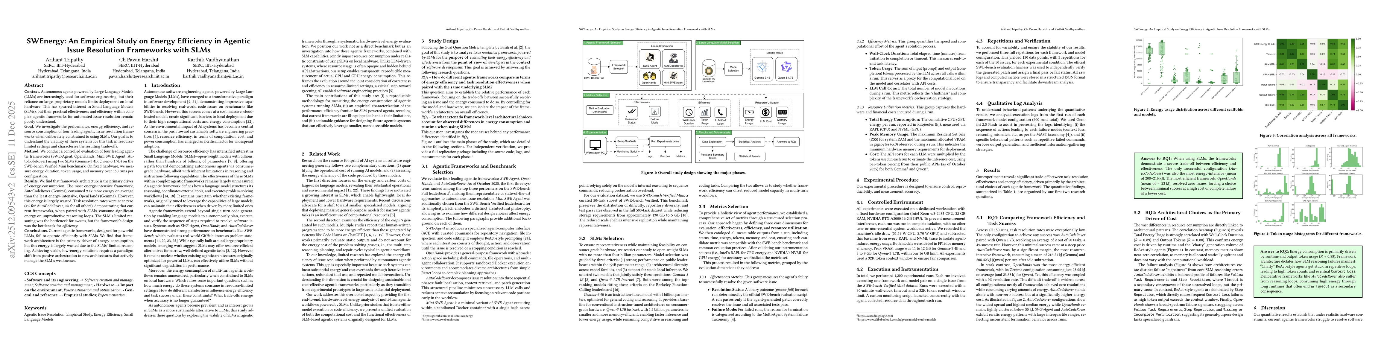 Thumbnail for SWEnergy: An Empirical Study on Energy Efficiency in Agentic Issue Resolution Frameworks with SLMs