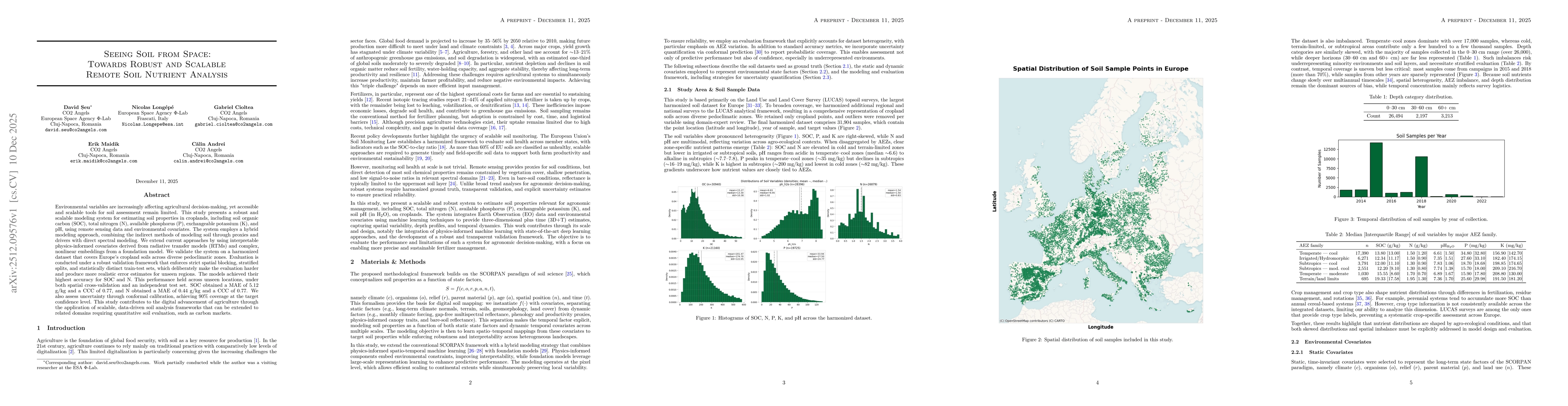 Thumbnail for Seeing Soil from Space: Towards Robust and Scalable Remote Soil Nutrient Analysis