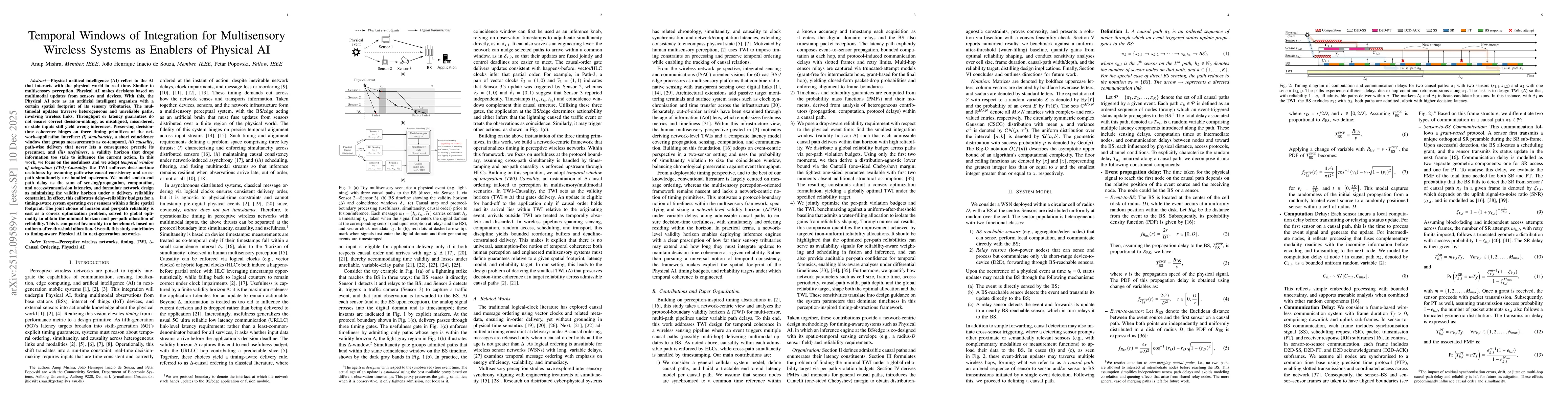Thumbnail for Temporal Windows of Integration for Multisensory Wireless Systems as Enablers of Physical AI