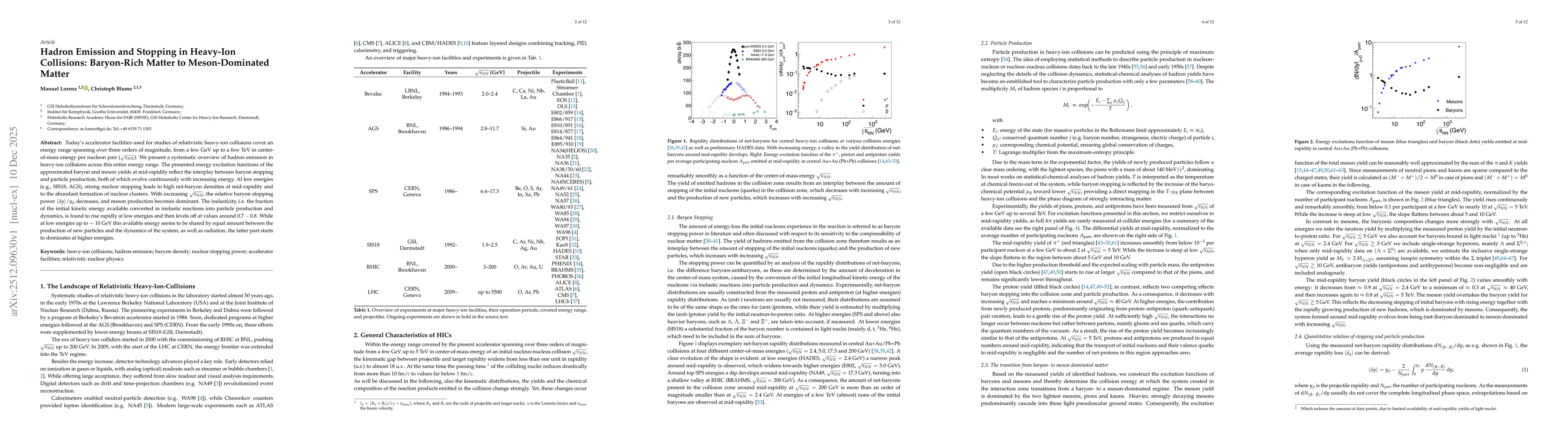 Thumbnail for Hadron Emission and Stopping in Heavy-Ion Collisions: Baryon-Rich Matter to Meson-Dominated Matter