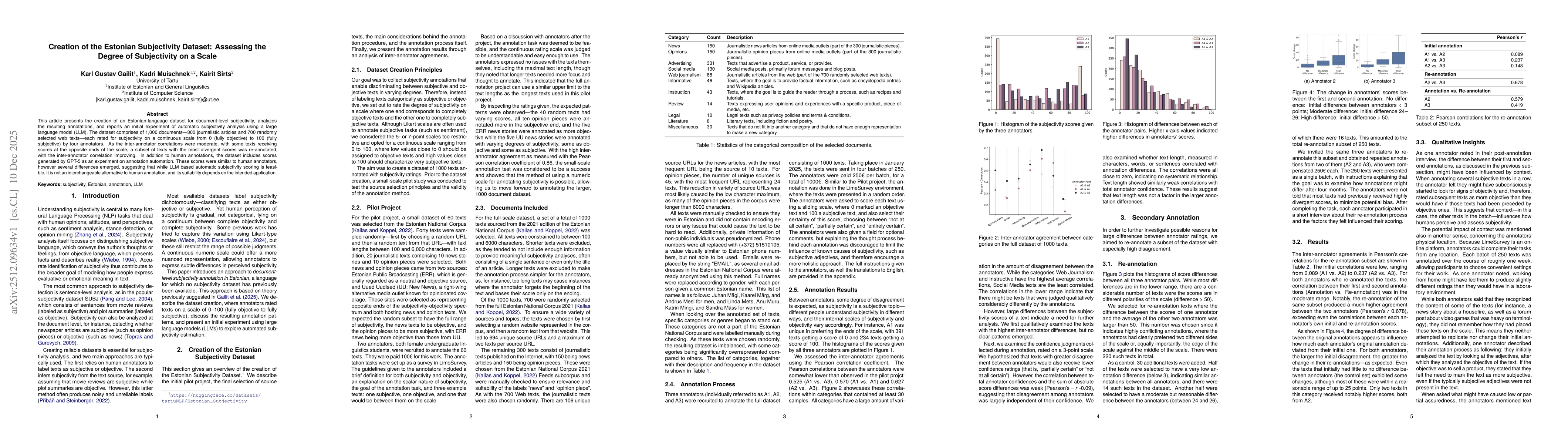 Thumbnail for Creation of the Estonian Subjectivity Dataset: Assessing the Degree of Subjectivity on a Scale