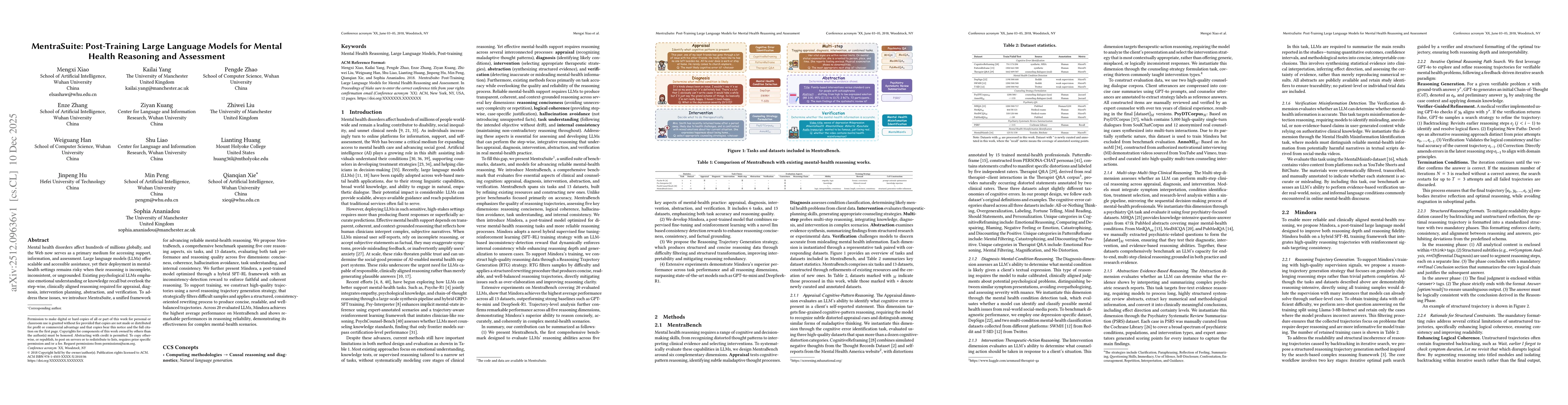 Thumbnail for MentraSuite: Post-Training Large Language Models for Mental Health Reasoning and Assessment