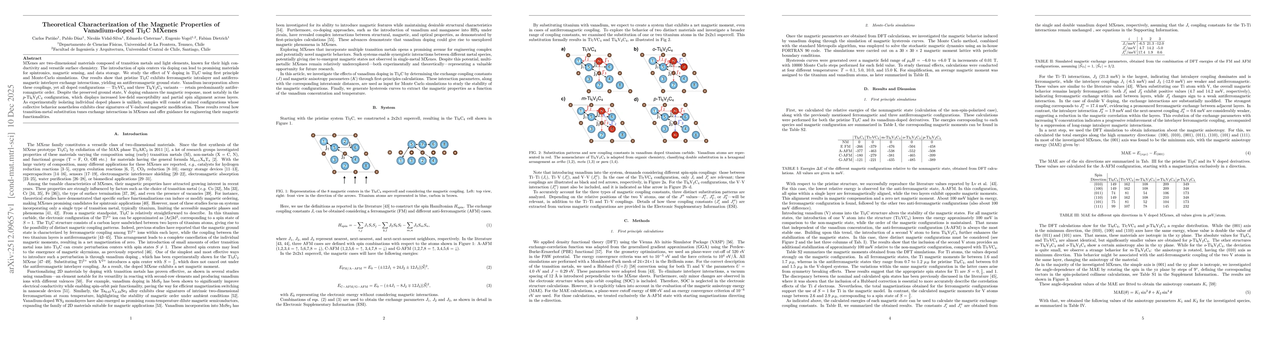 Thumbnail for Theoretical Characterization of the Magnetic Properties of Vanadium-doped Ti2C MXenes