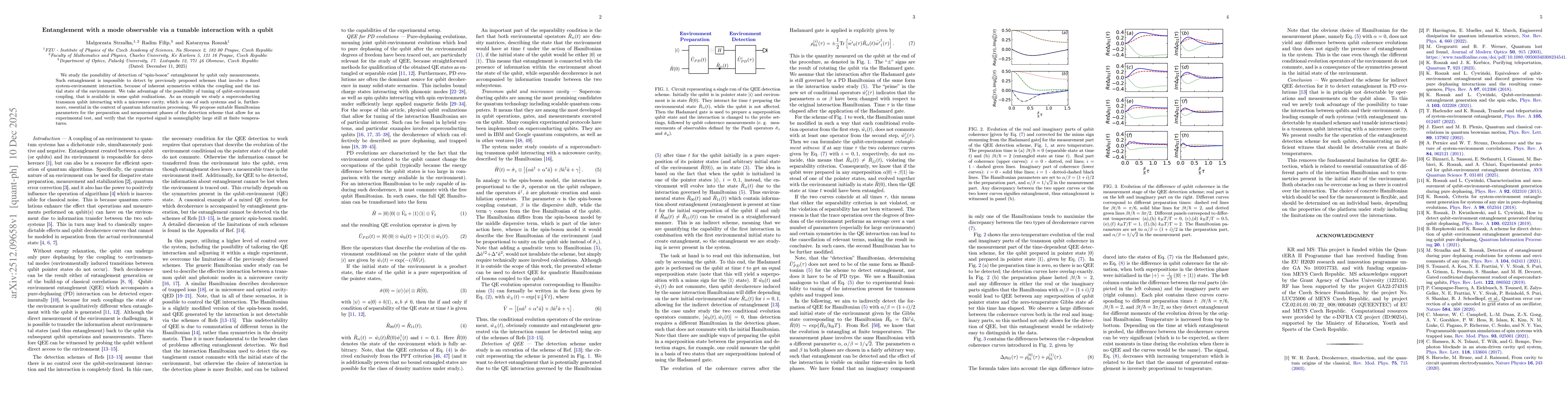 Thumbnail for Entanglement with a mode observable via a tunable interaction with a qubit