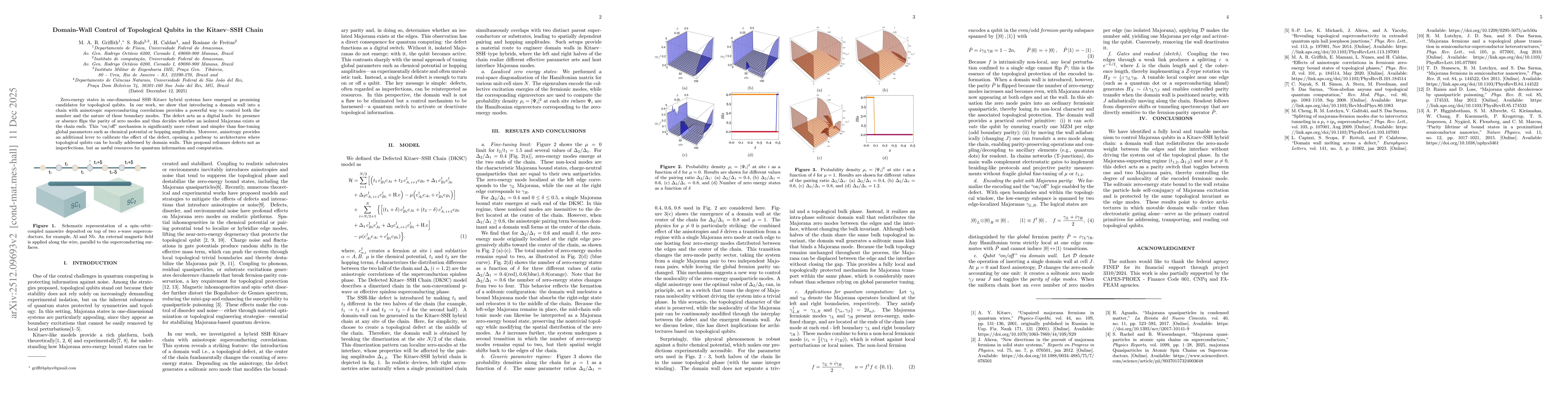 Thumbnail for Domain Wall Control of Topological Qubits in the Kitaev SSH Chain