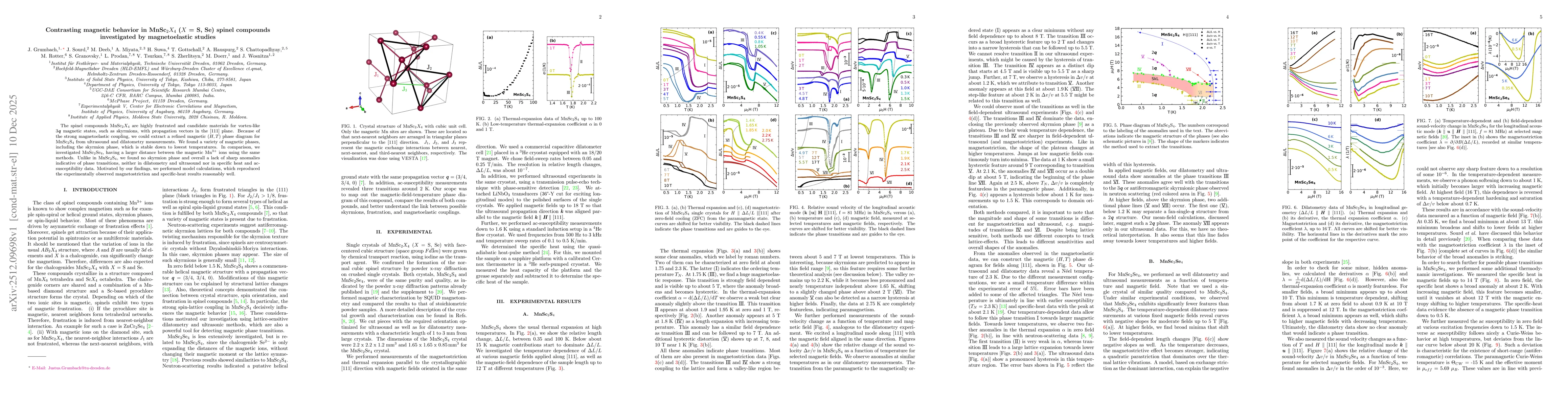 Thumbnail for Contrasting magnetic behavior in MnSc_2X_4 (X = S, Se) spinel compounds investigated by magnetoelastic studies
