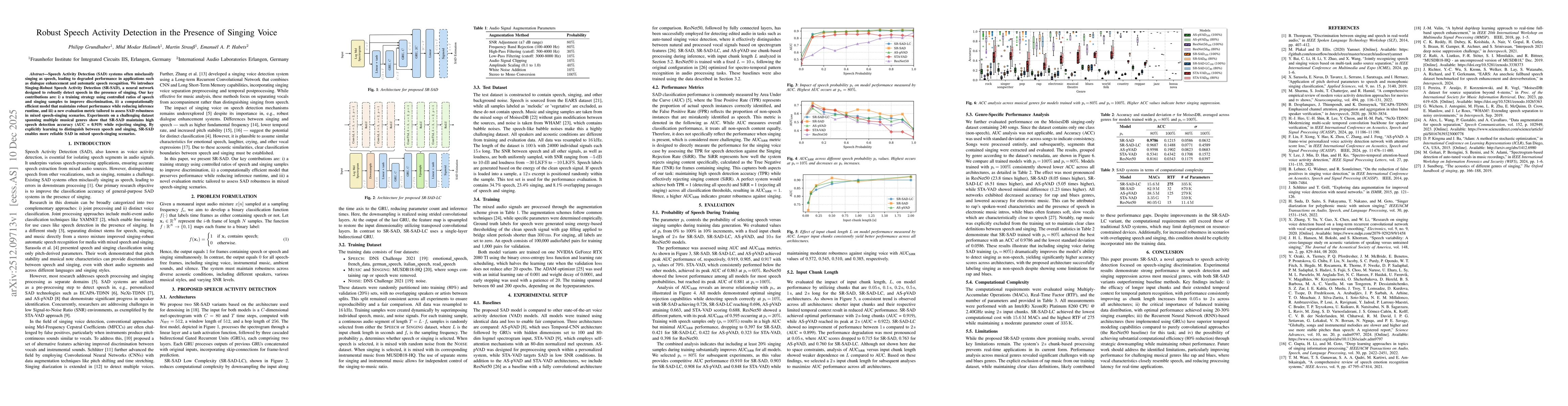 Thumbnail for Robust Speech Activity Detection in the Presence of Singing Voice
