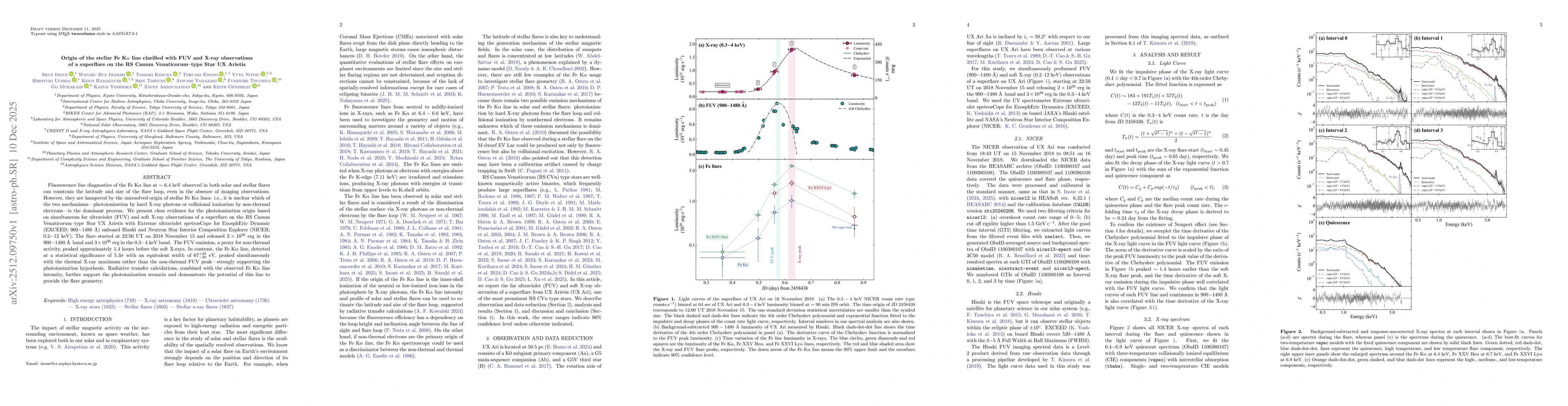 Thumbnail for Origin of the stellar Fe Kα line clarified with FUV and X-ray observations of a superflare on the RS Canum Venaticorum-type Star UX Arietis