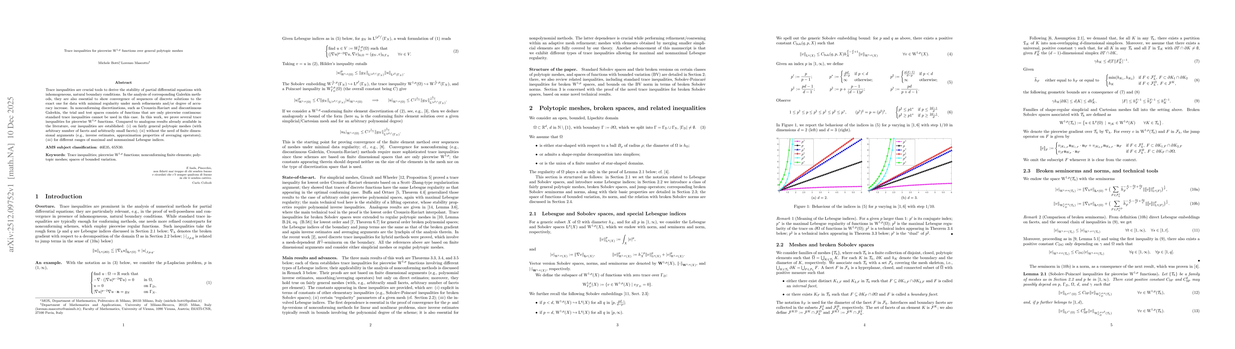 Thumbnail for Trace inequalities for piecewise $W^{1,p}$ functions over general polytopic meshes