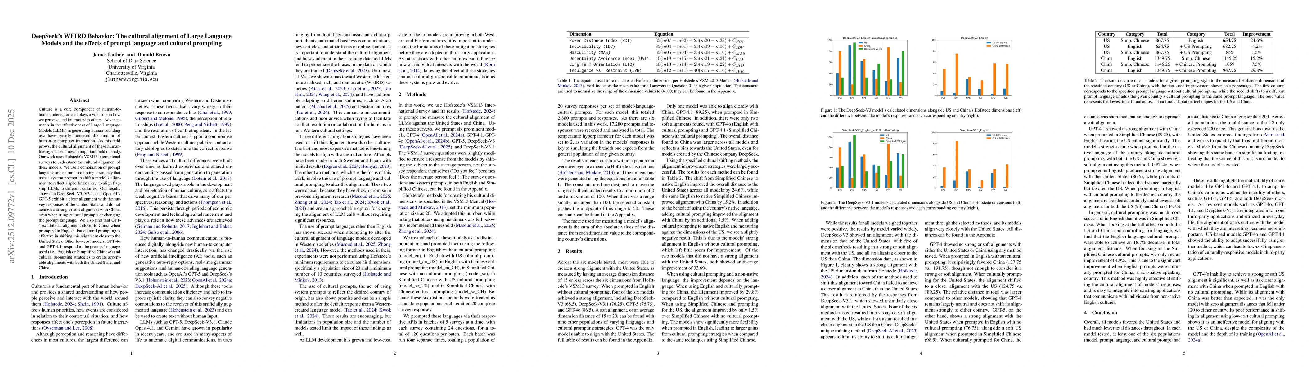 Thumbnail for DeepSeek's WEIRD Behavior: The cultural alignment of Large Language Models and the effects of prompt language and cultural prompting