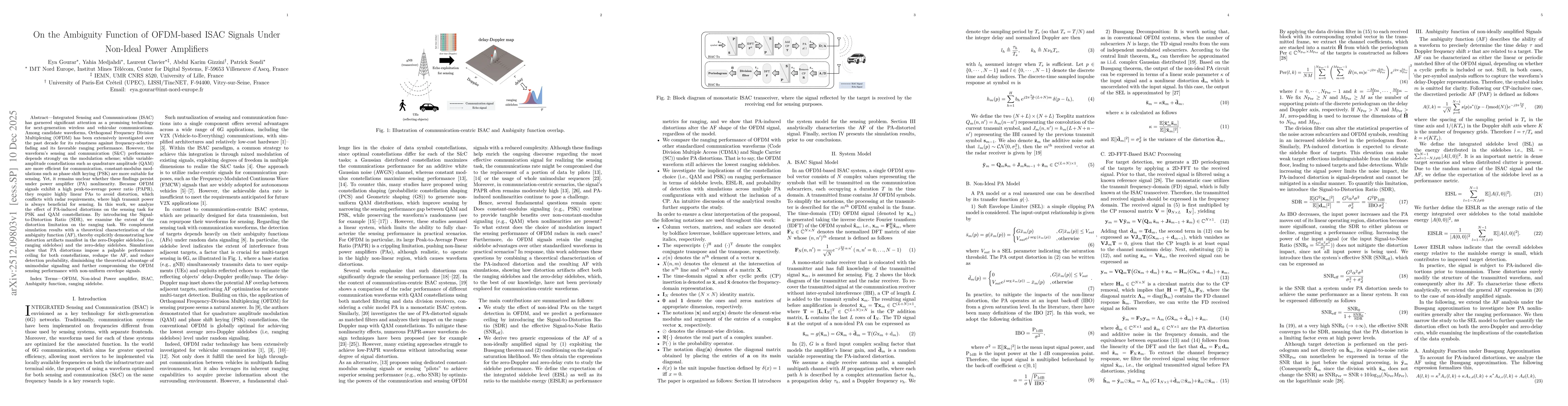 Thumbnail for On the Ambiguity Function of OFDM-based ISAC Signals Under Non-Ideal Power Amplifiers