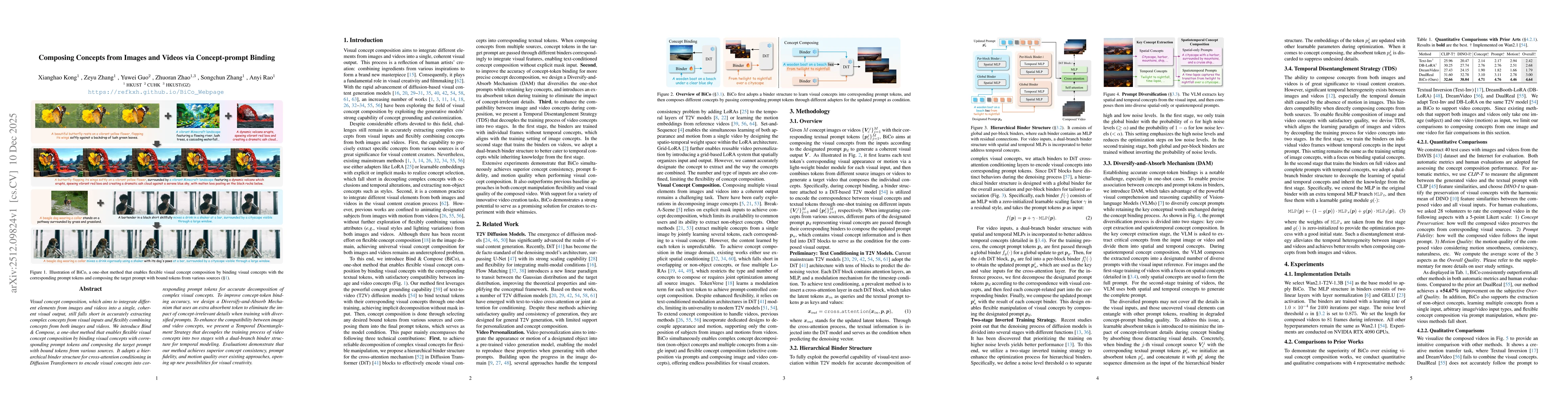 Thumbnail for Composing Concepts from Images and Videos via Concept-prompt Binding