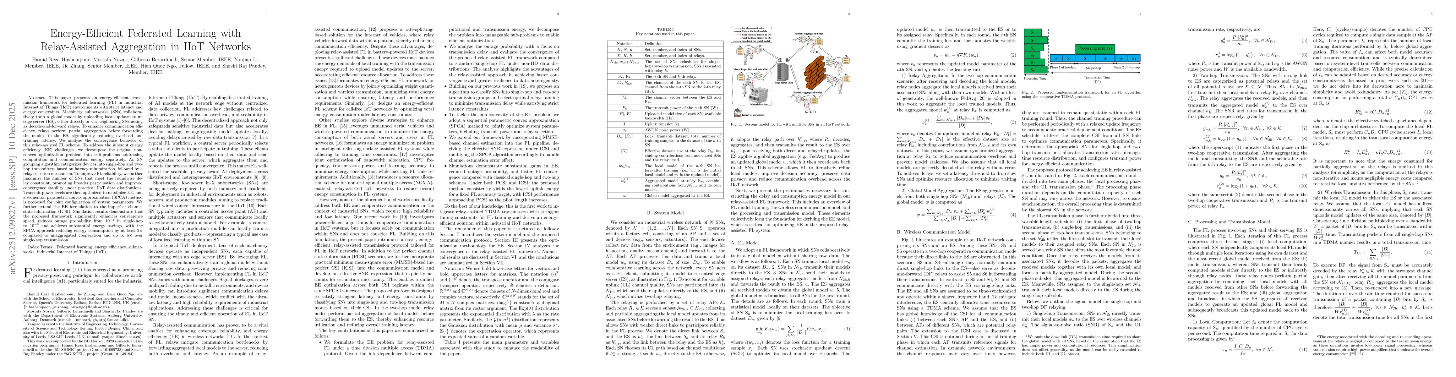Thumbnail for Energy-Efficient Federated Learning with Relay-Assisted Aggregation in IIoT Networks