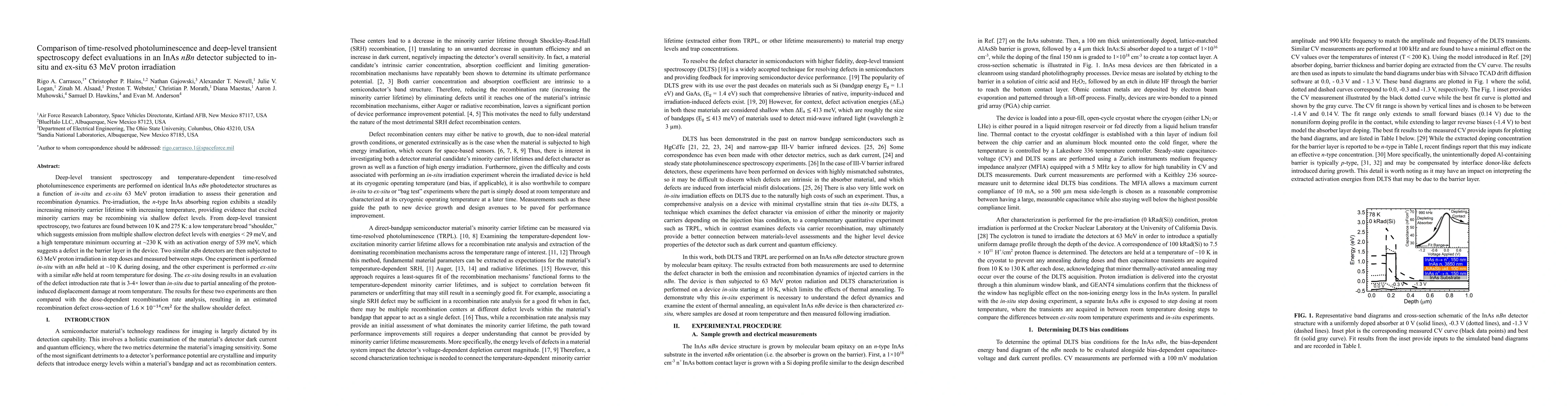 Thumbnail for Comparison of time-resolved photoluminescence and deep-level transient spectroscopy defect evaluations in an InAs nBn detector subjected to in-situ and ex-situ 63 MeV proton irradiation