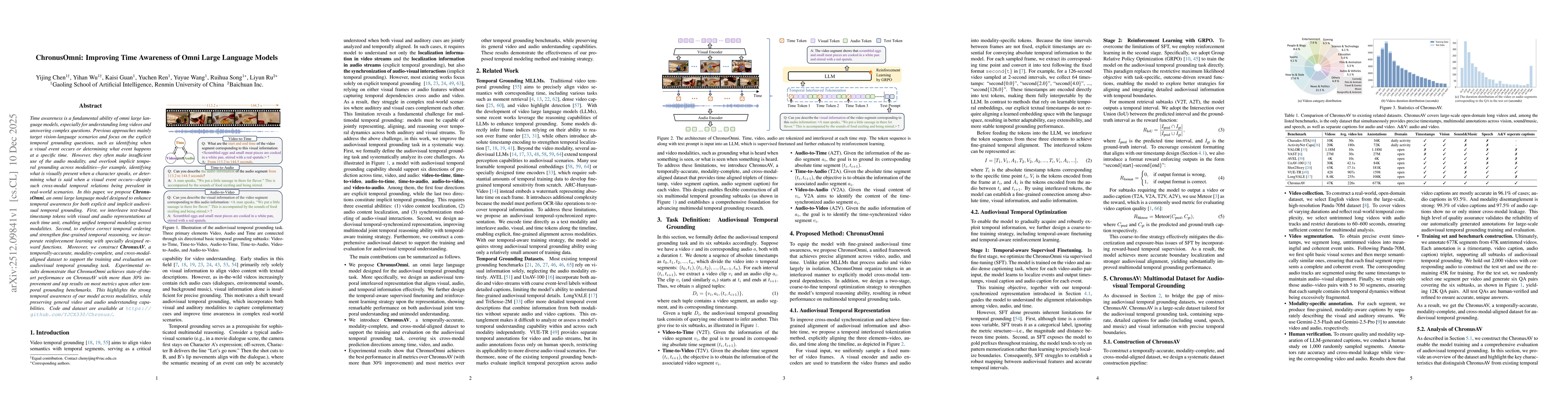 Thumbnail for ChronusOmni: Improving Time Awareness of Omni Large Language Models