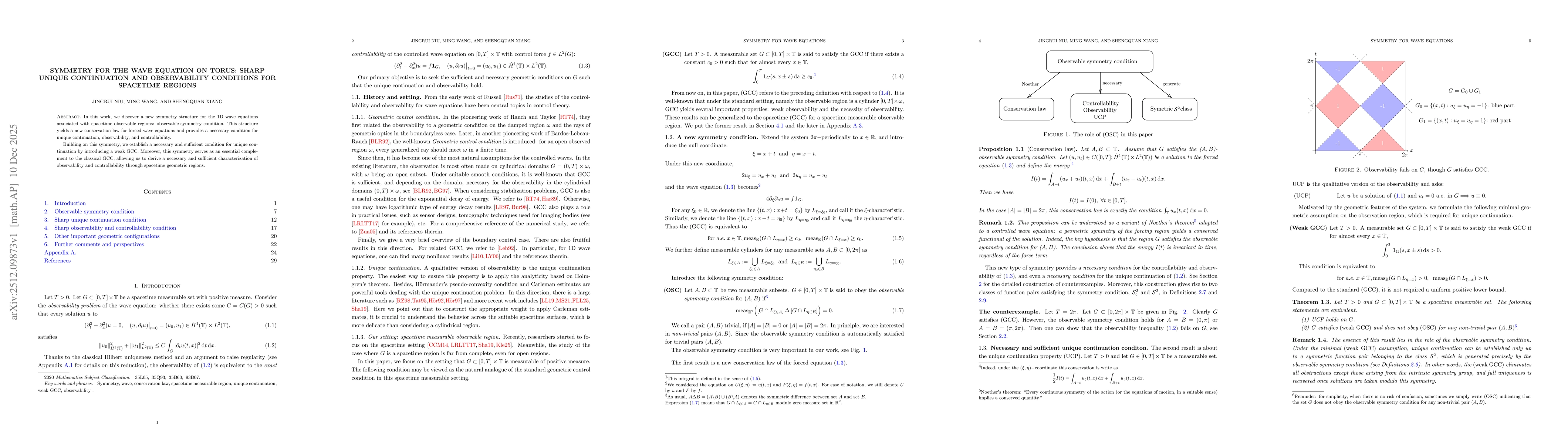 Thumbnail for Symmetry for the wave equation on torus: sharp unique continuation and observability conditions for spacetime regions