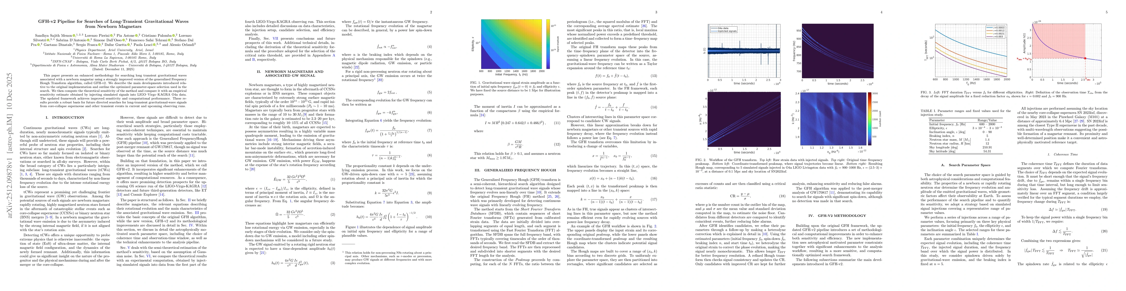 Thumbnail for GFH-v2 Pipeline for Searches of Long-Transient Gravitational Waves from Newborn Magnetars