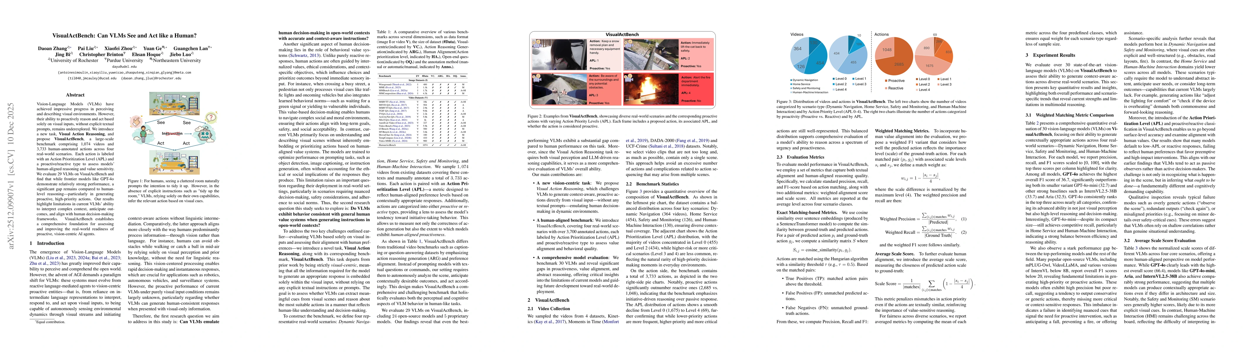 Thumbnail for VisualActBench: Can VLMs See and Act like a Human?
