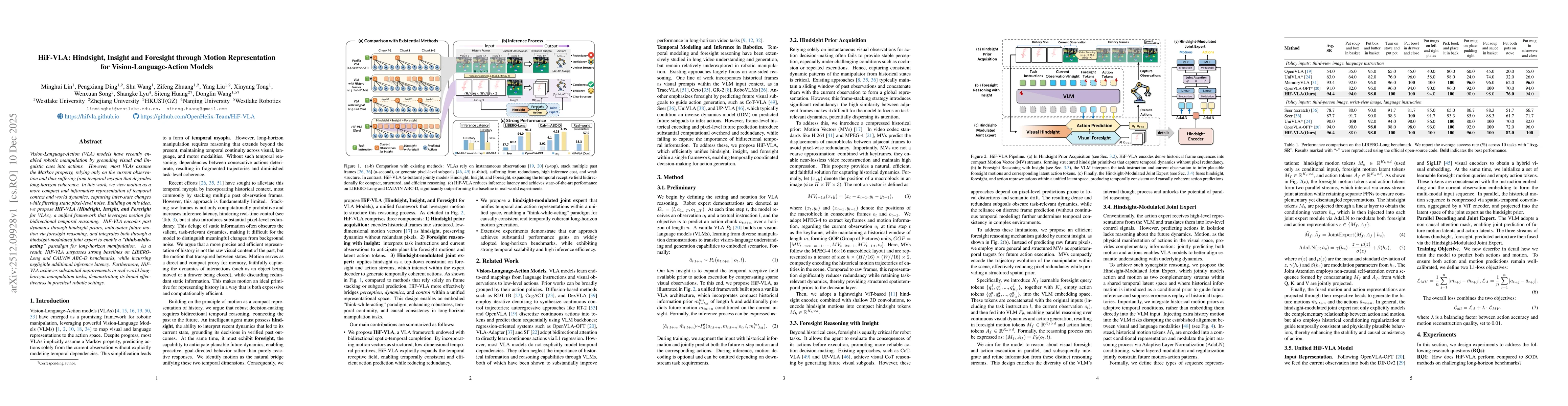 Thumbnail for HiF-VLA: Hindsight, Insight and Foresight through Motion Representation for Vision-Language-Action Models