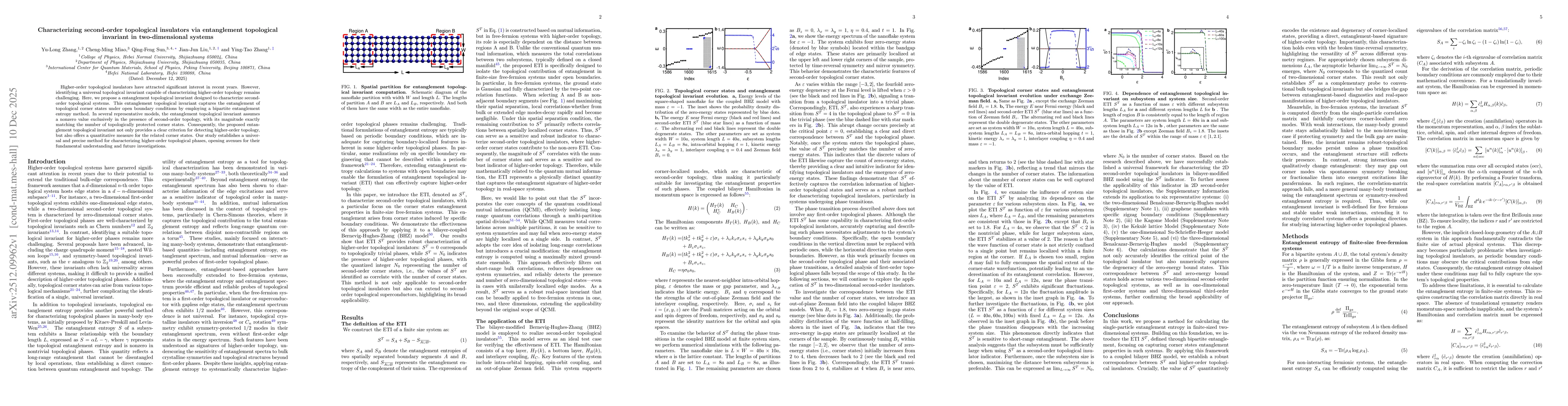 Thumbnail for Characterizing second-order topological insulators via entanglement topological invariant in two-dimensional systems
