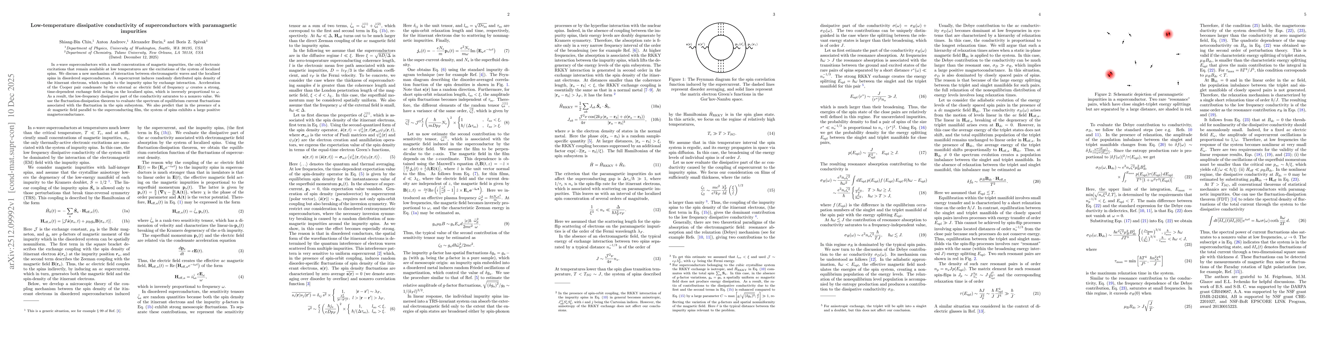 Thumbnail for Low-temperature dissipative conductivity of superconductors with paramagnetic impurities