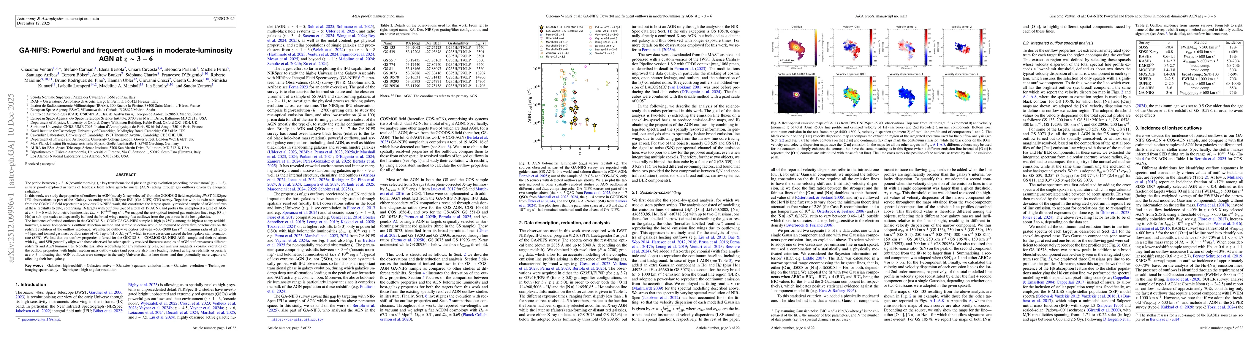 Thumbnail for GA-NIFS: Powerful and frequent outflows in moderate-luminosity AGN at $z\sim3-6$