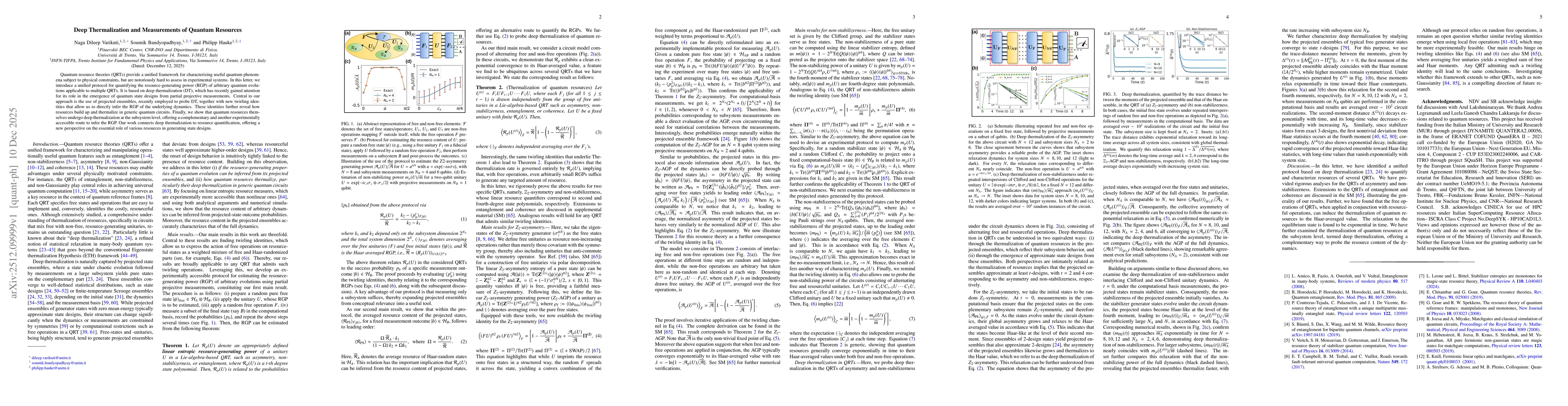 Thumbnail for Deep Thermalization and Measurements of Quantum Resources