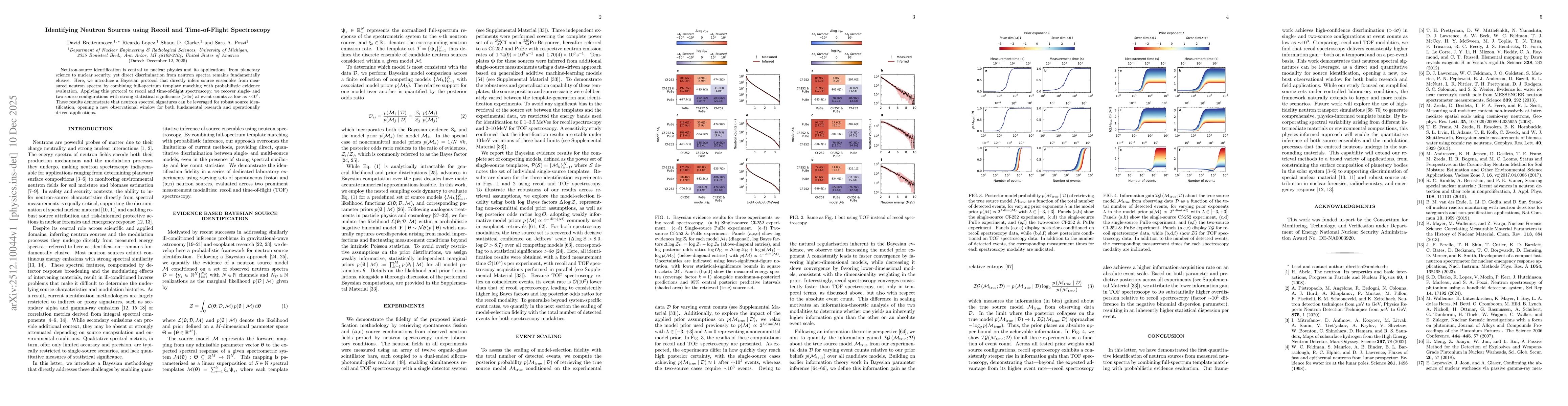 Thumbnail for Identifying Neutron Sources using Recoil and Time-of-Flight Spectroscopy