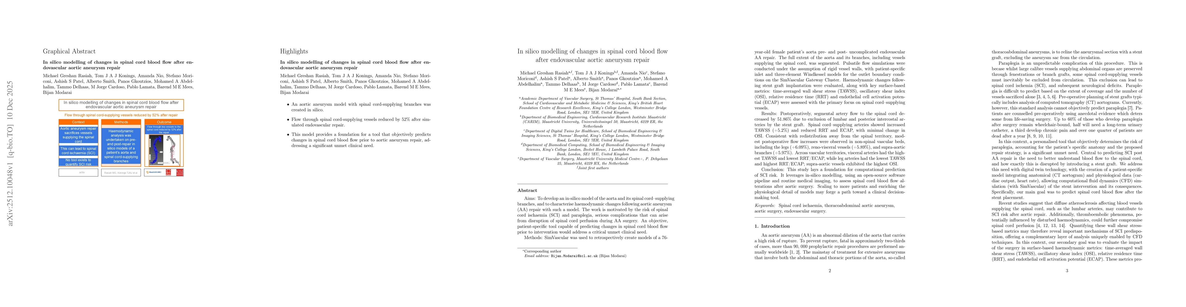 Thumbnail for In silico modelling of changes in spinal cord blood flow after endovascular aortic aneurysm repair
