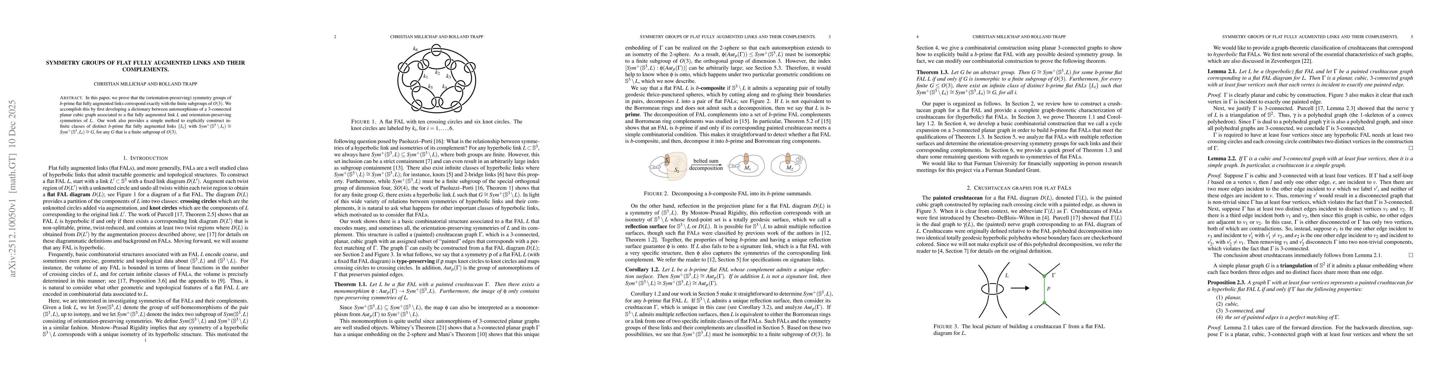 Thumbnail for Symmetry groups of flat fully augmented links and their complements