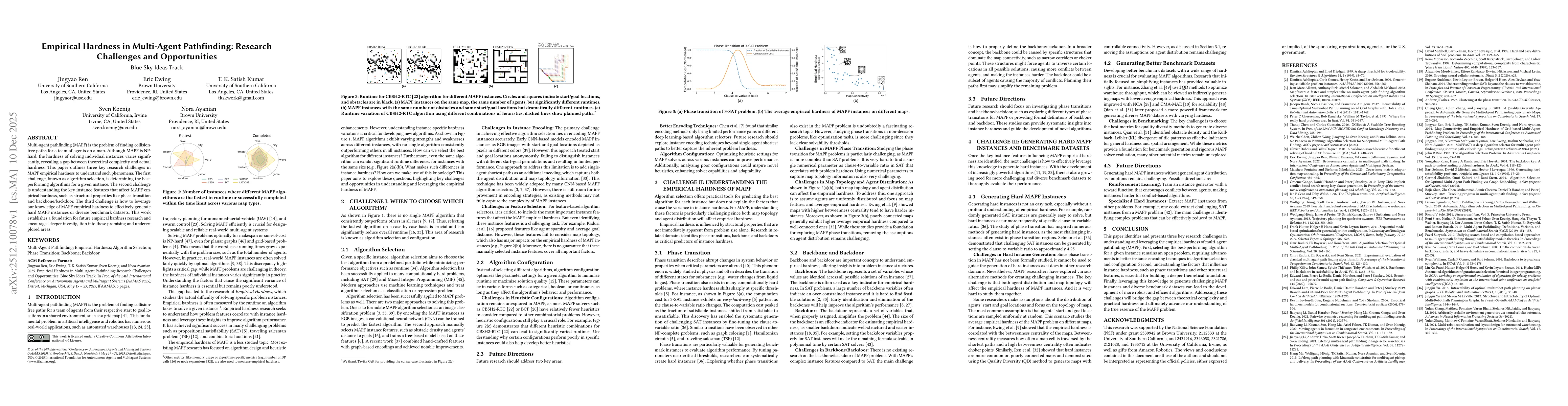 Thumbnail for Empirical Hardness in Multi-Agent Pathfinding: Research Challenges and Opportunities