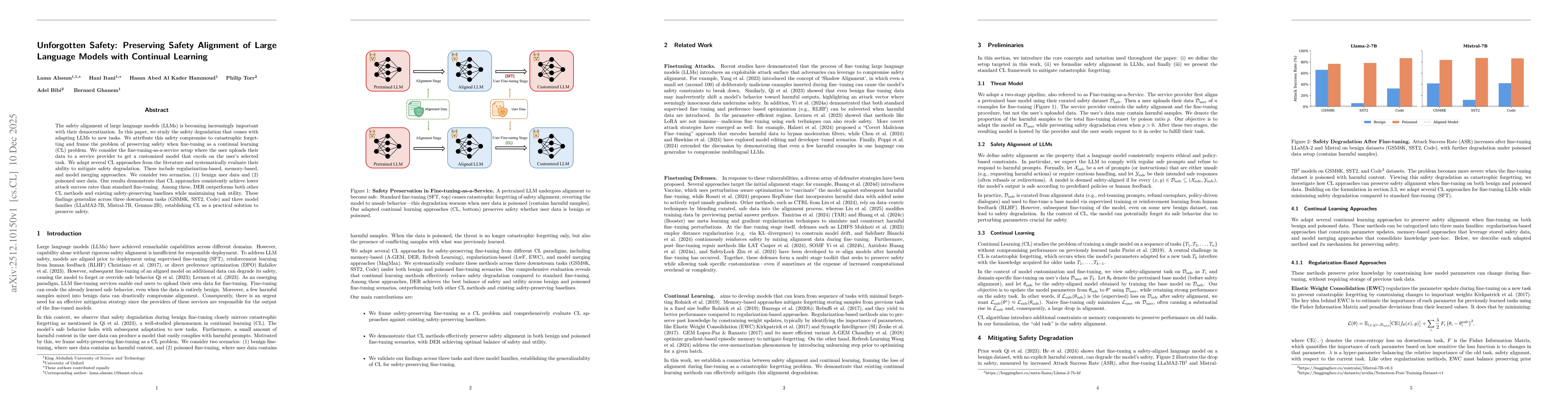 Thumbnail for Unforgotten Safety: Preserving Safety Alignment of Large Language Models with Continual Learning