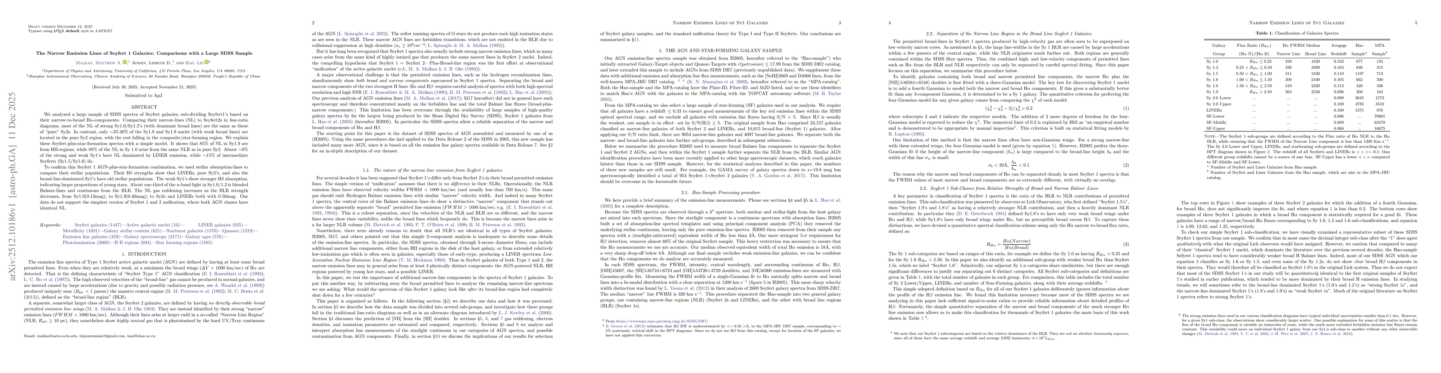 Thumbnail for The Narrow Emission Lines of Seyfert 1 Galaxies: Comparisons with a Large SDSS Sample