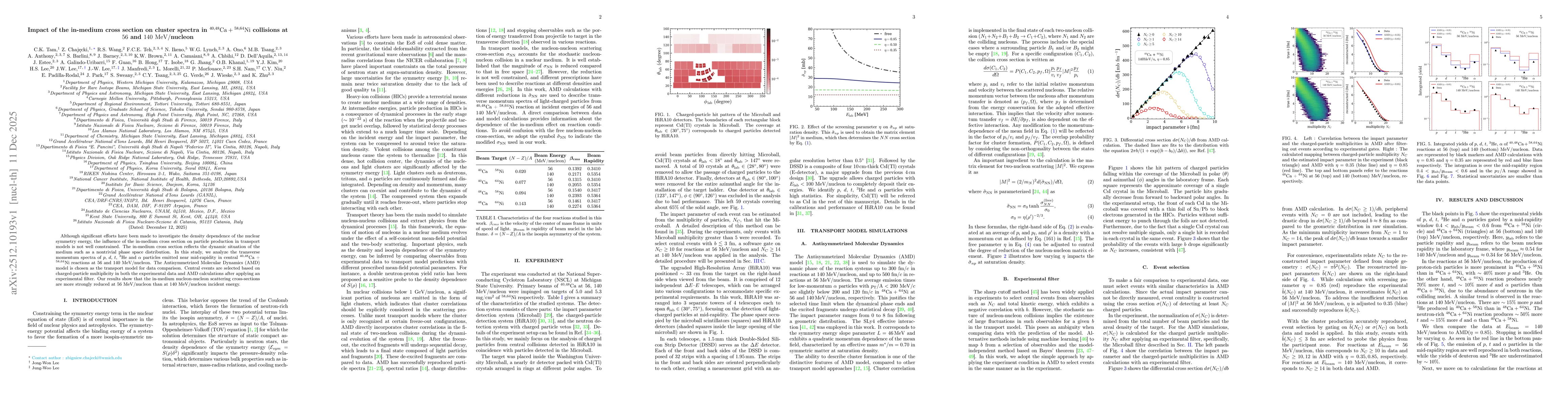 Thumbnail for Impact of the in-medium cross section on cluster spectra in ${}^{40,48}\mathrm{Ca}+{}^{58,64}\mathrm{Ni}$ collisions at $56$ and $140$ $\mathbf{\mathrm{MeV}}/\mathrm{\mathbf{nucleon}}$