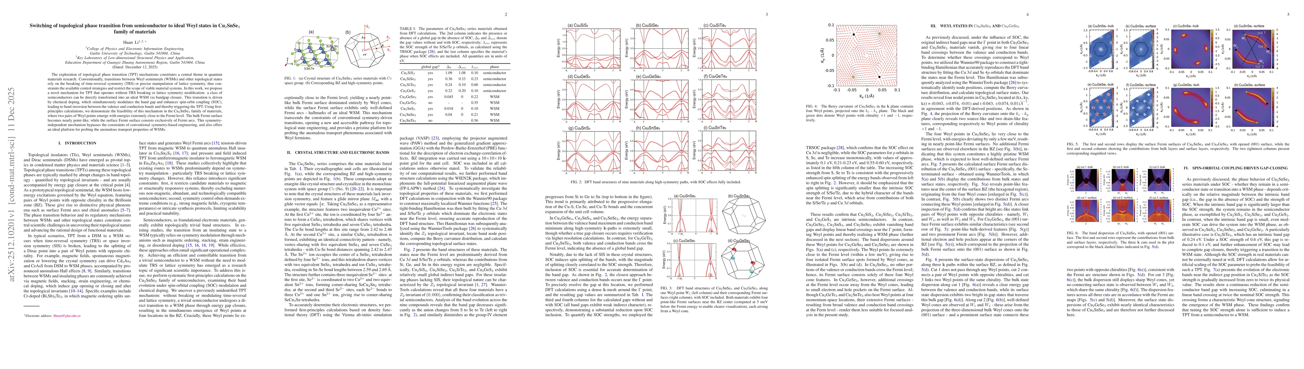 Thumbnail for Switching of topological phase transition from semiconductor to ideal Weyl states in Cu$_2$SnSe$_3$ family of materials