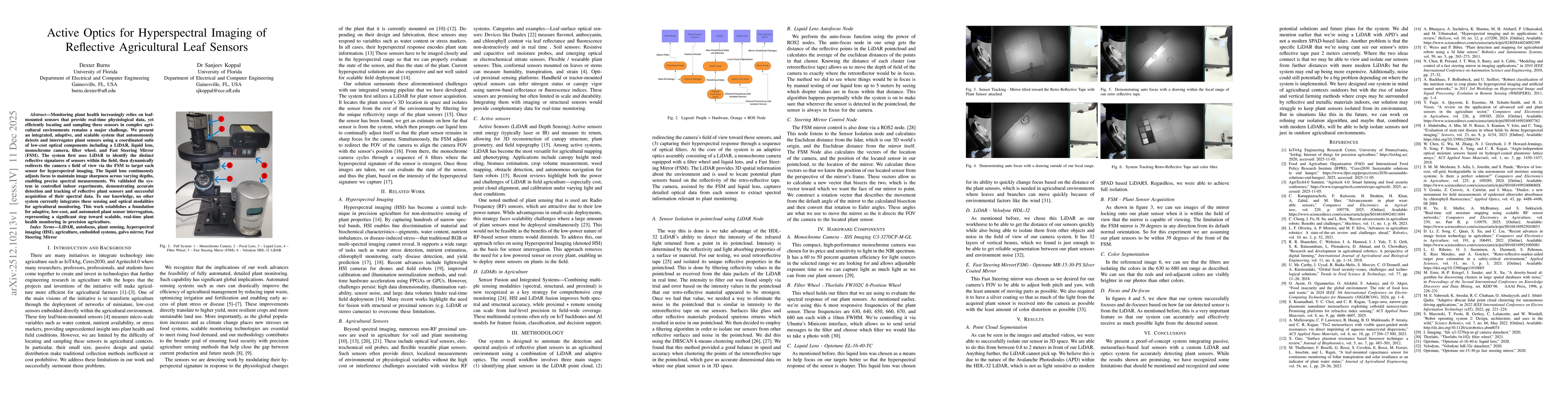 Thumbnail for Active Optics for Hyperspectral Imaging of Reflective Agricultural Leaf Sensors